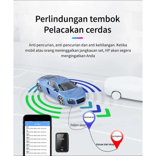 ZACRO GF09 GPS MobilGPS Motor Mini GPS Tracker GSM Recording Voice GF09 - Image 4