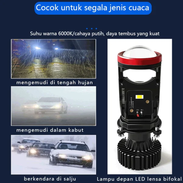 ZACRO Lampu Led Mobil Dan Motor H4 Mini PJECTOR PROJIE Y7D SUPER BRIGHT 50 Watt/Dengan kipas angin - Image 9