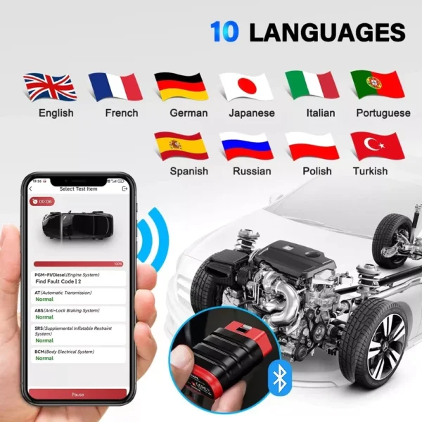 Thinkcar Thinksafe OBD2 Pemindai Diagnostik Mobil Bluetooth pembaca kode Alat diagnostik otomatis - Image 5