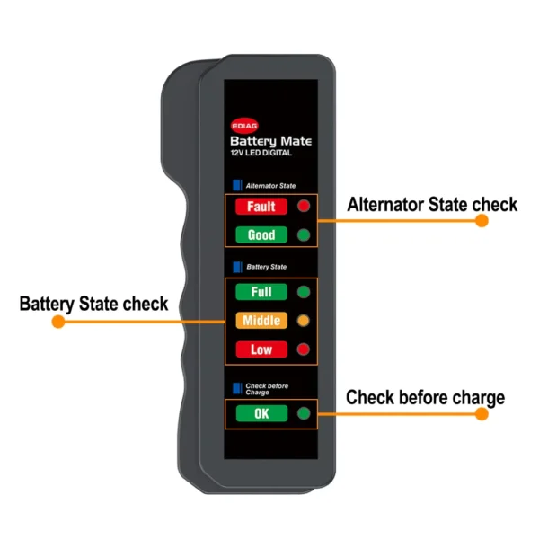 Alat Diagnostik Tampilan Lampu LED 6 Alternator Digital Penguji Baterai Mobil 12V - Image 6