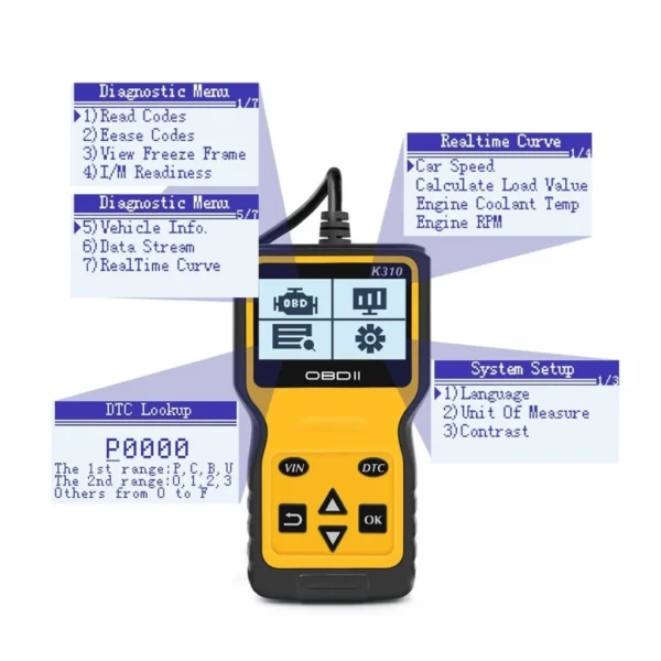 DNK - Kingsuda Alat OBD2 Pembaca Kode Diagnostik Mobil Otomotif - K310 - Image 4