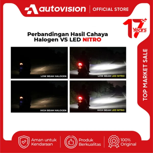Lampu Utama Motor LED Headlight NITRO 6000K 12V 10W (Plug and Play) INSTALASI MUDAH! - Image 2