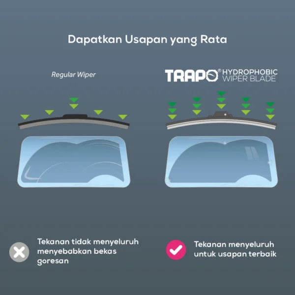 Trapo Wiper Permanent Waterproof Coating - 2 pcs - Image 2