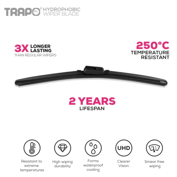 Trapo Wiper Permanent Waterproof Coating - 2 pcs - Image 5