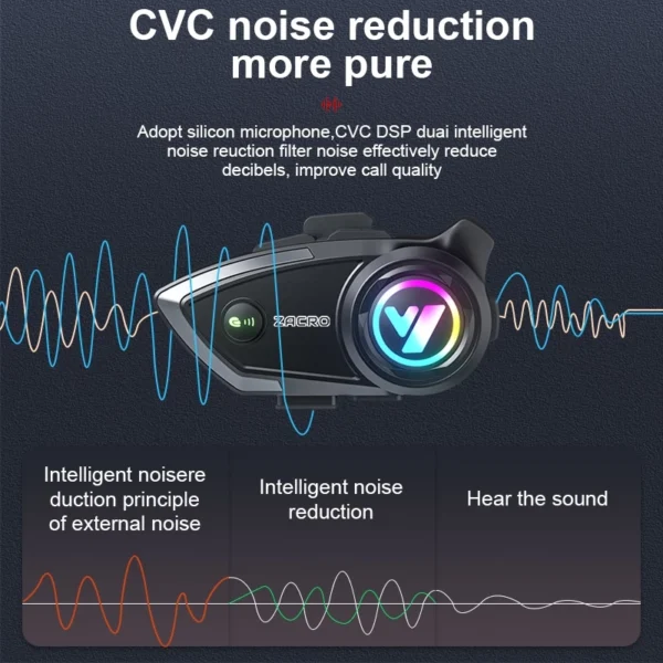 ZACRO Y80 2X Intercom helm Bluetooth Chip Qualcomm 5.0 FM Radio intercom dua arah dan Peringkat tahan air IPX6 - Image 8